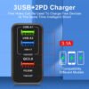 Universal Fast Charger – Type-C PD + Dual USB | Compact Travel Adapter (RMG Nexus Recommended)
